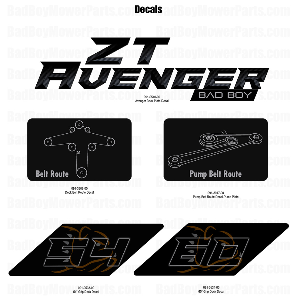 2025 ZT Avenger - Decals - 2